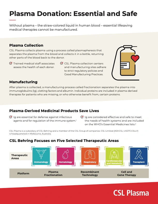 plasma donation collection infographic